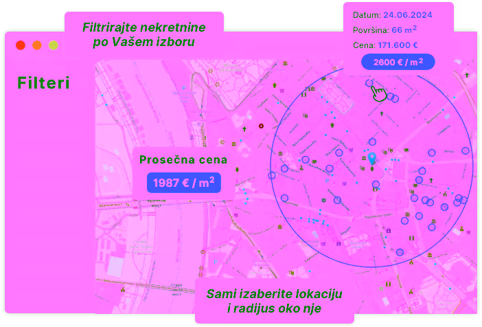 Propeval aplikacija